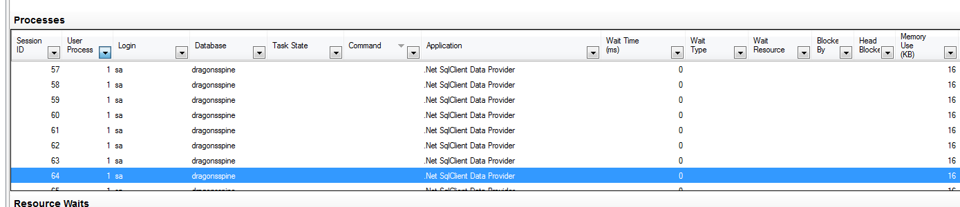 Lots of processes on the SQL server